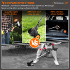 Oz Bargains™ Cordless Electric Grass Trimmer Whipper Snipper
